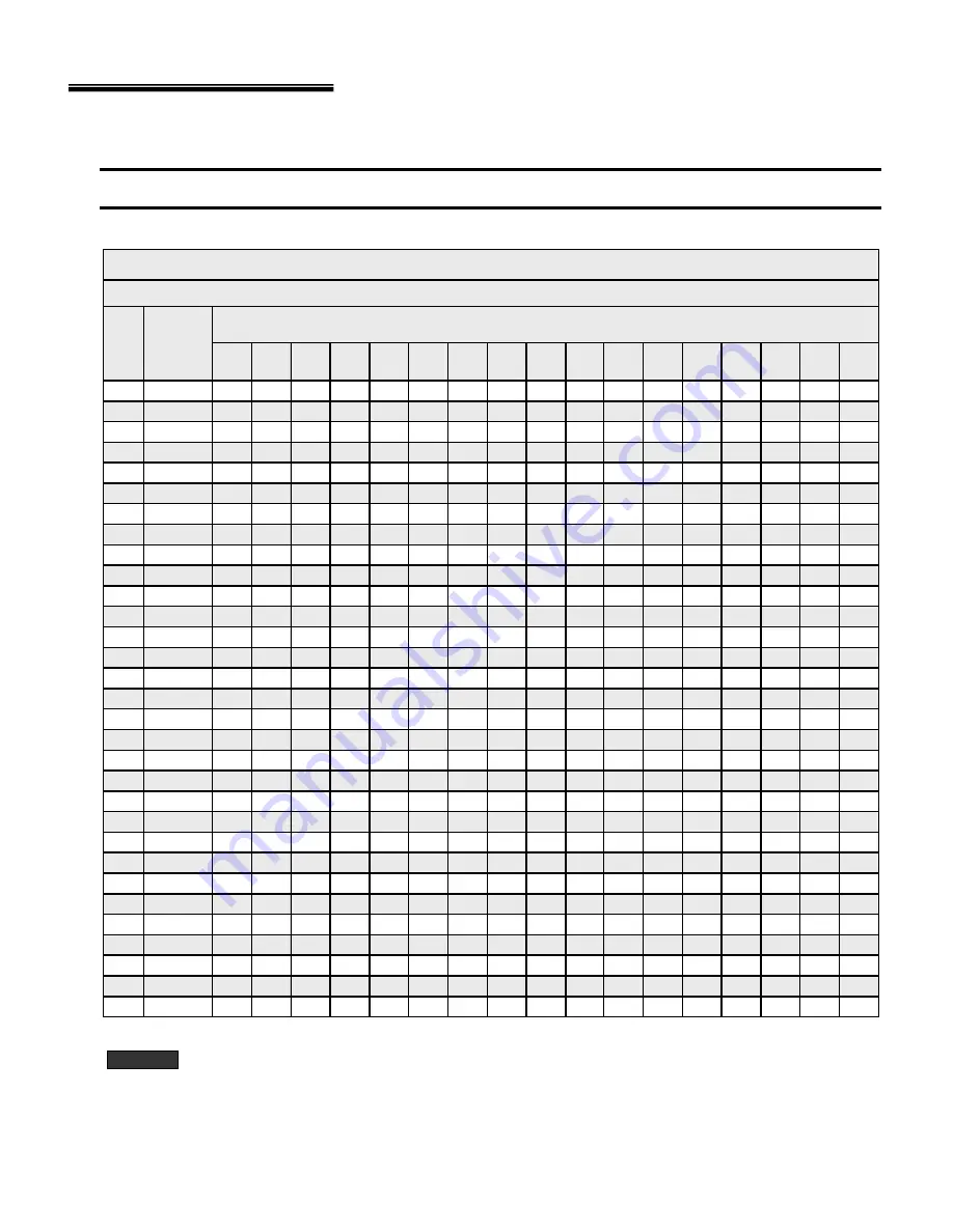 Williamson-Thermoflo SCH High Boy Manual Manual Download Page 7