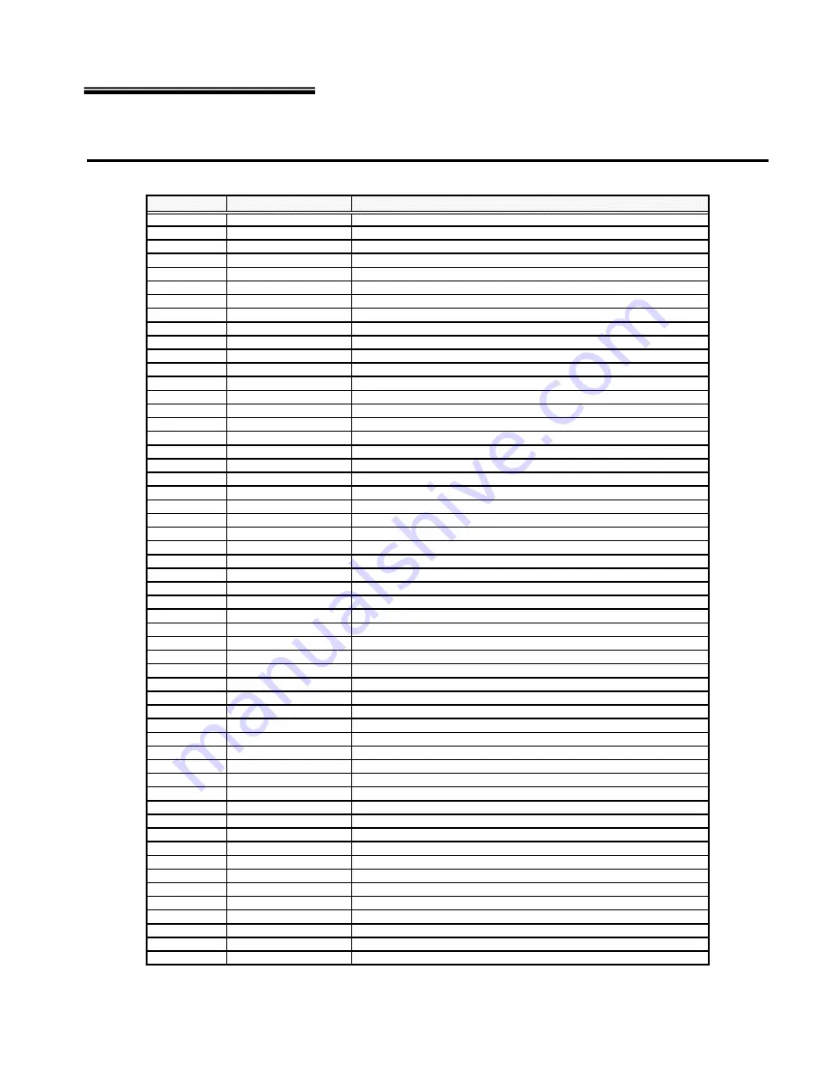 Williamson-Thermoflo SCH High Boy Manual Manual Download Page 29