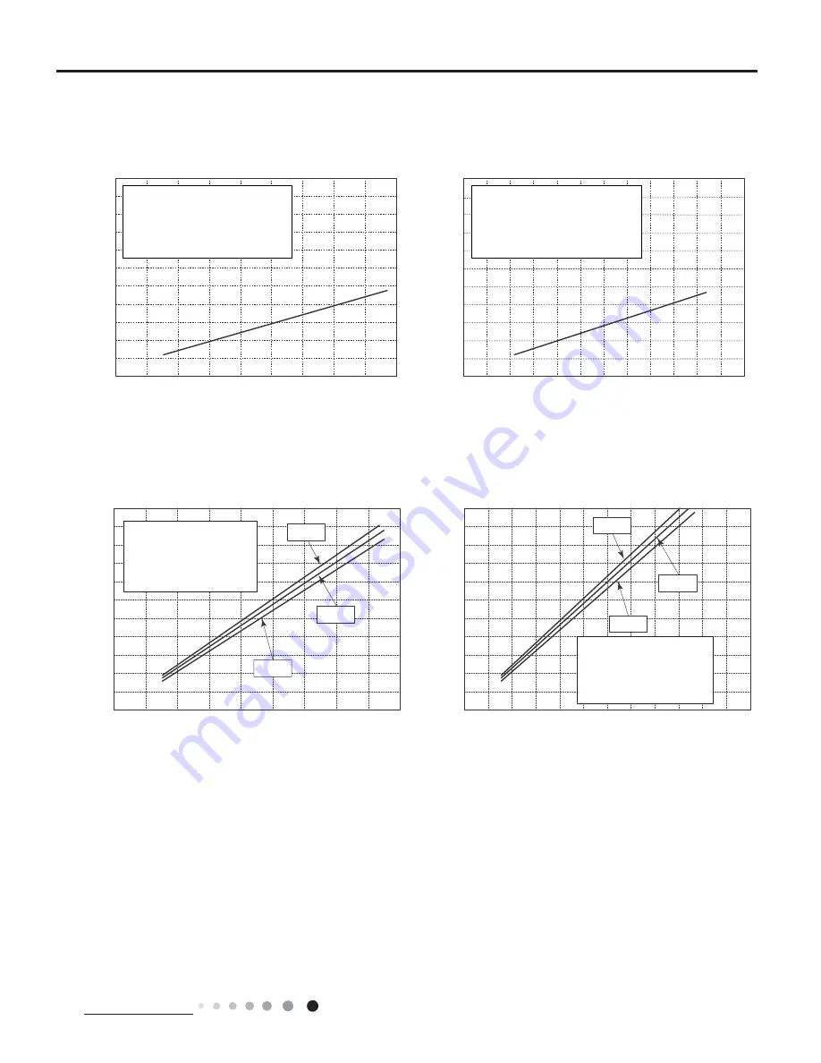 Willis WCM18MH18S Service Manual Download Page 11