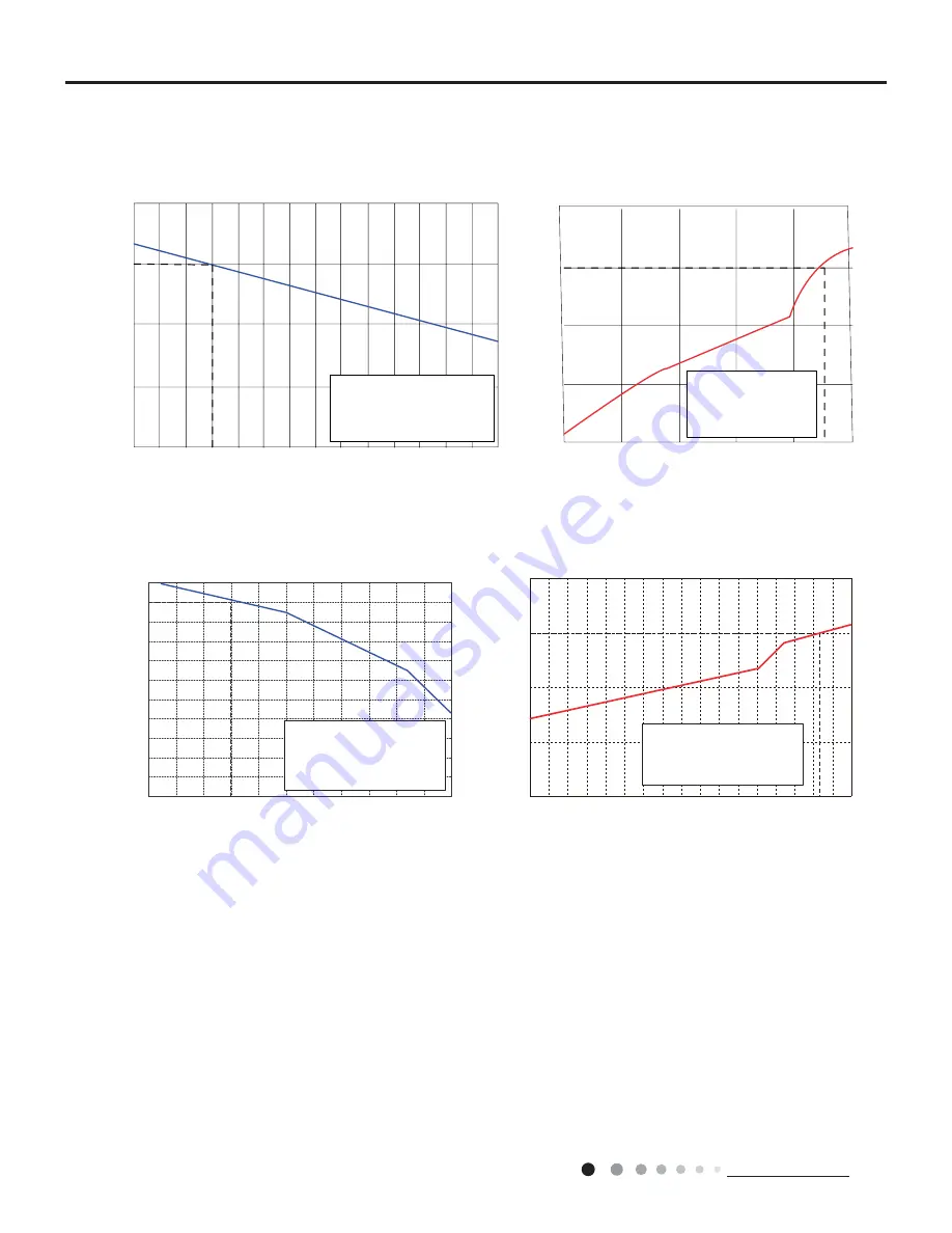 Willis WCM18MH18S Service Manual Download Page 12