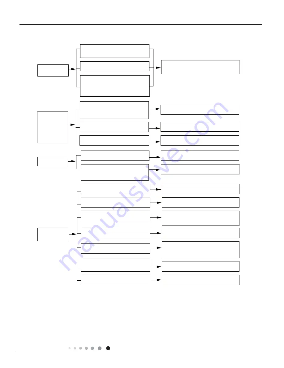 Willis WCM18MH18S Service Manual Download Page 61