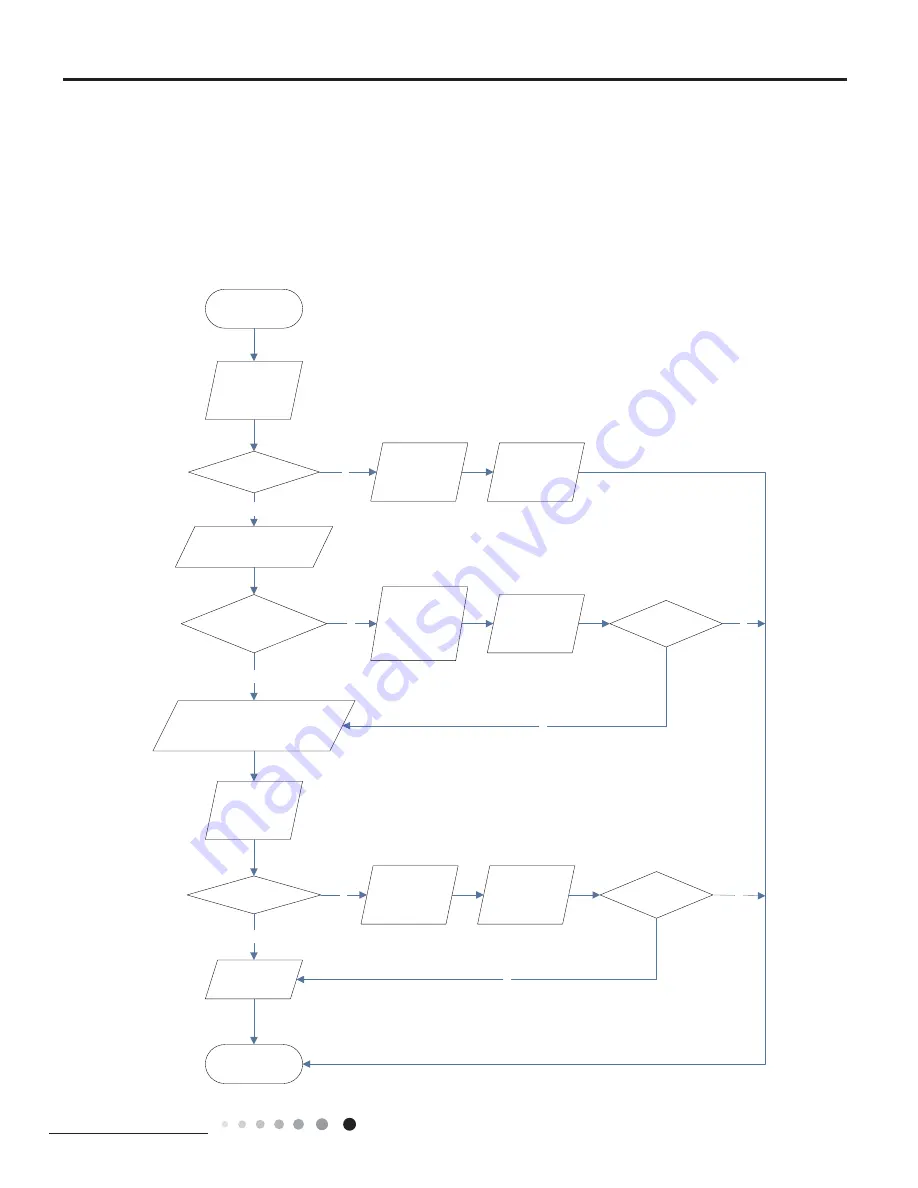 Willis WCM18MH18S Service Manual Download Page 75