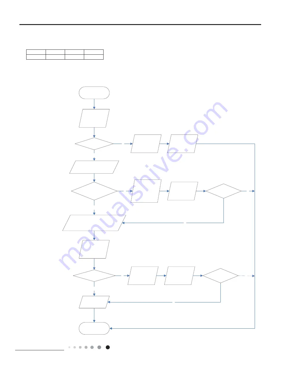 Willis WCM18MH18S Service Manual Download Page 85