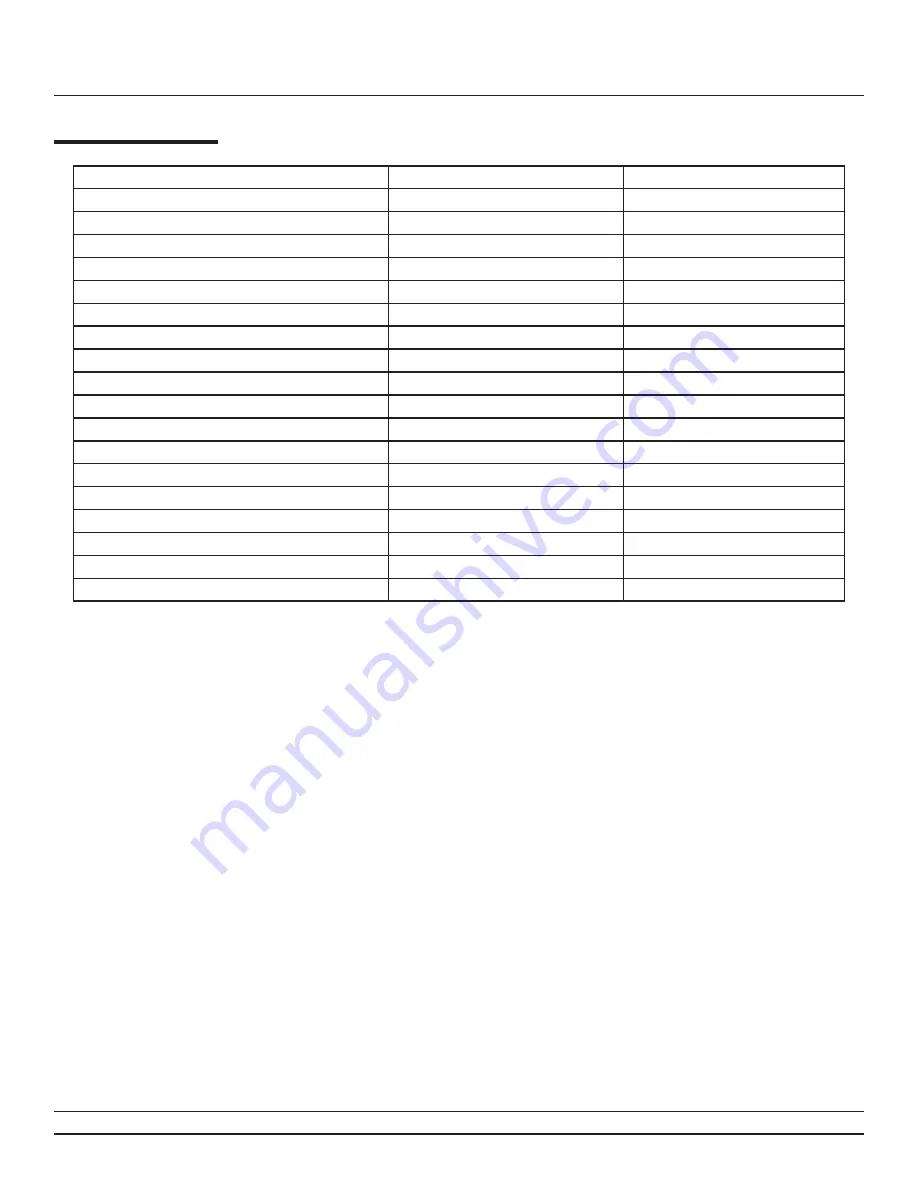 Willoughby Industries WWF-4203-PSL-FT Series Installation & Operation Manual Download Page 5