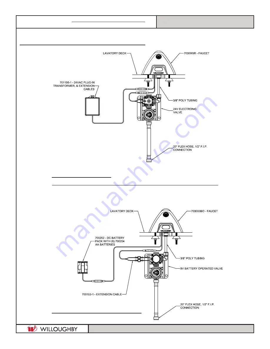 Willoughby LRFC 703000IR Installation And Operation Manual Download Page 6