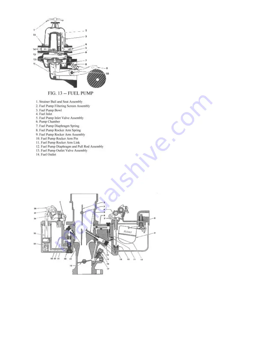 Willys CJ-2A Operation And Care Manual Download Page 18