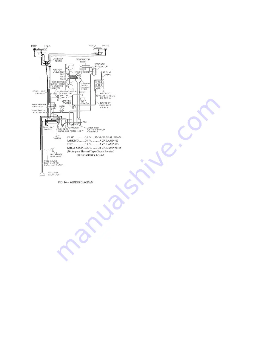 Willys CJ-2A Operation And Care Manual Download Page 21