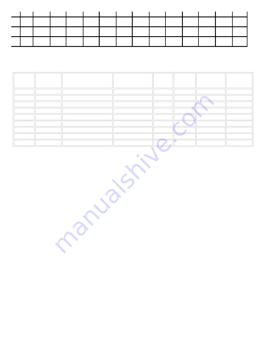 Willys CJ-2A Operation And Care Manual Download Page 38