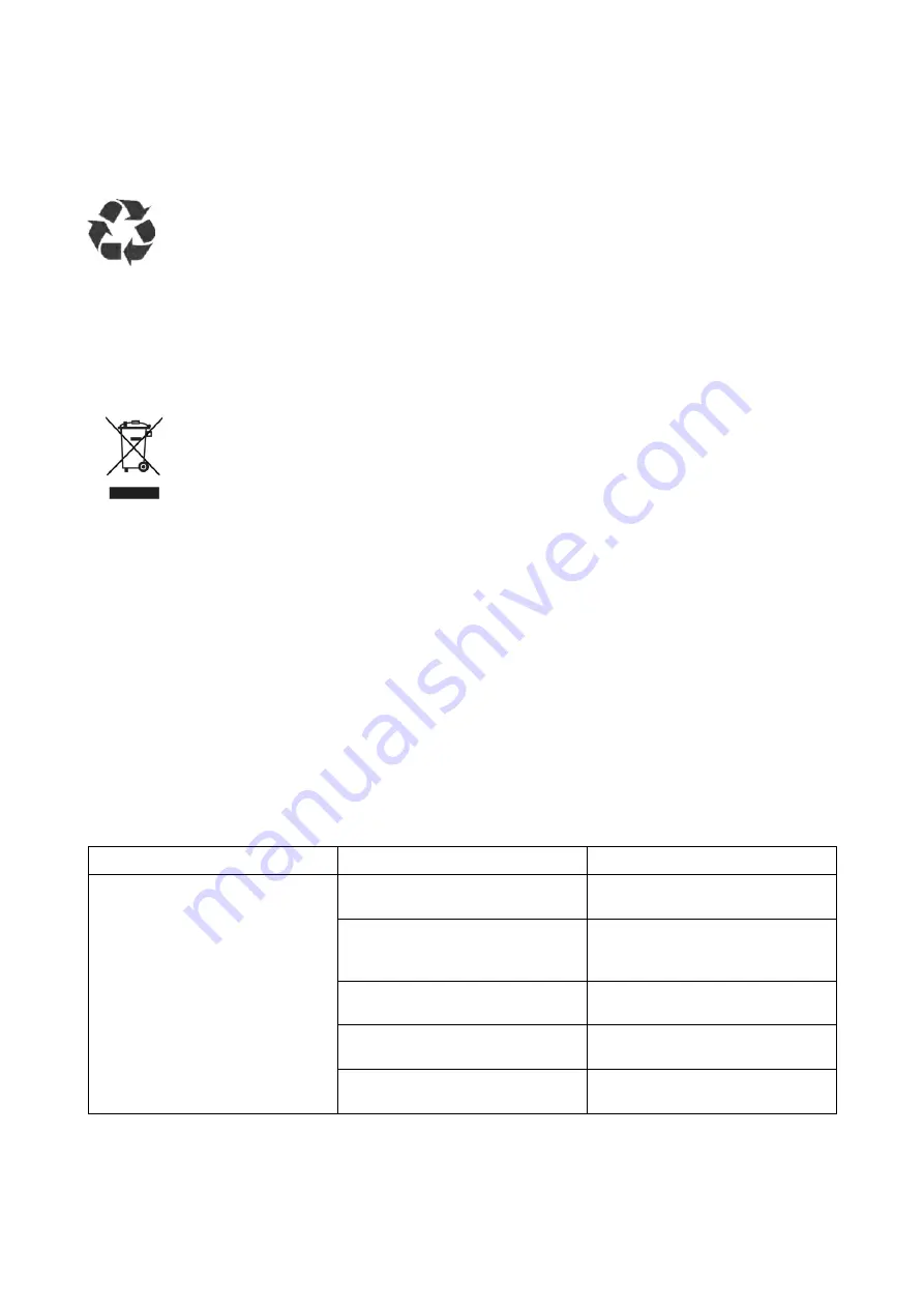 WILMS 1081380 Operating Manual Download Page 12