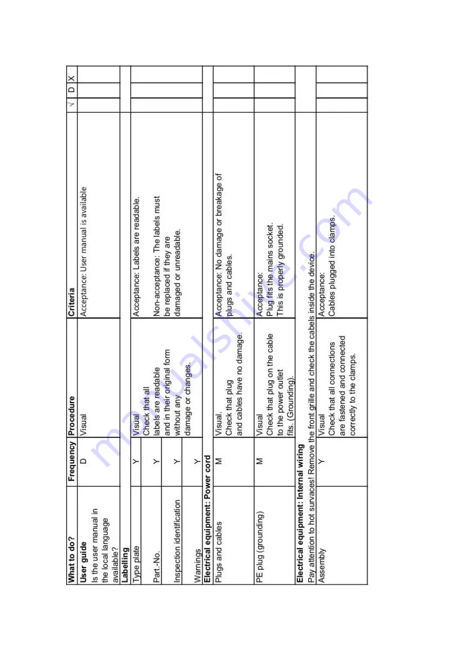 WILMS 3100430 Manual Download Page 17