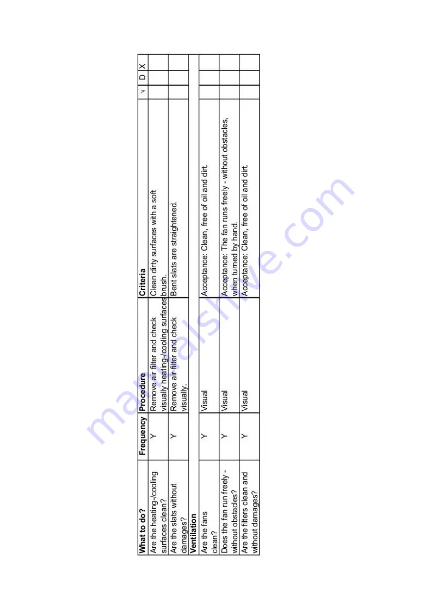 WILMS 3100430 Manual Download Page 20