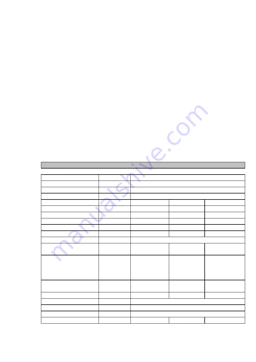 WILMS 3100430 Manual Download Page 24