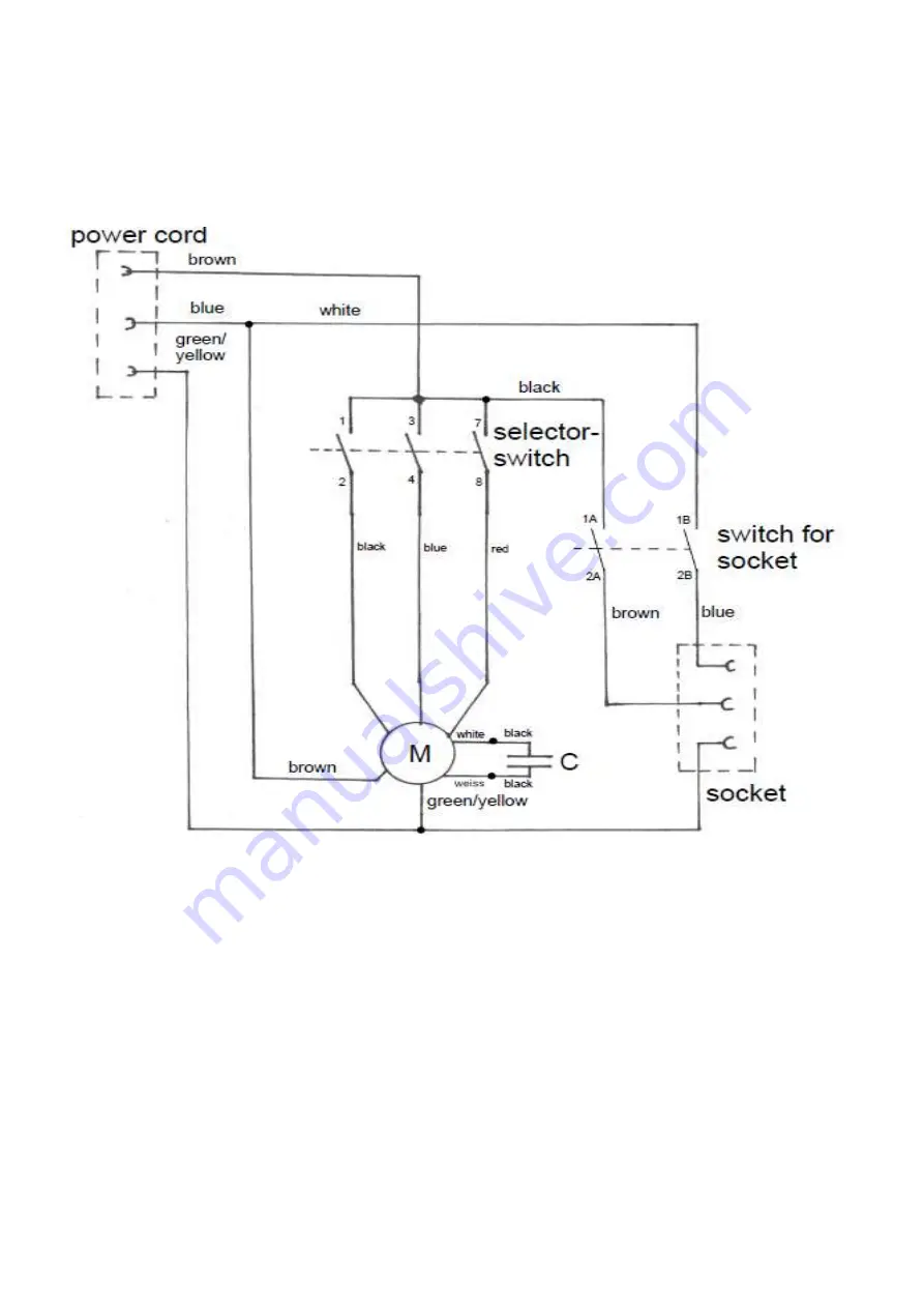 WILMS 8003000 Operating Manual Download Page 11