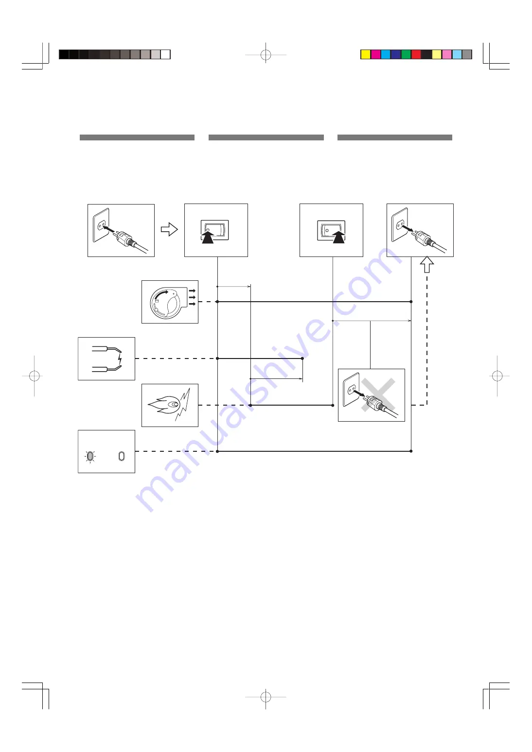 WILMS Mini VAL Owner'S Manual Download Page 11