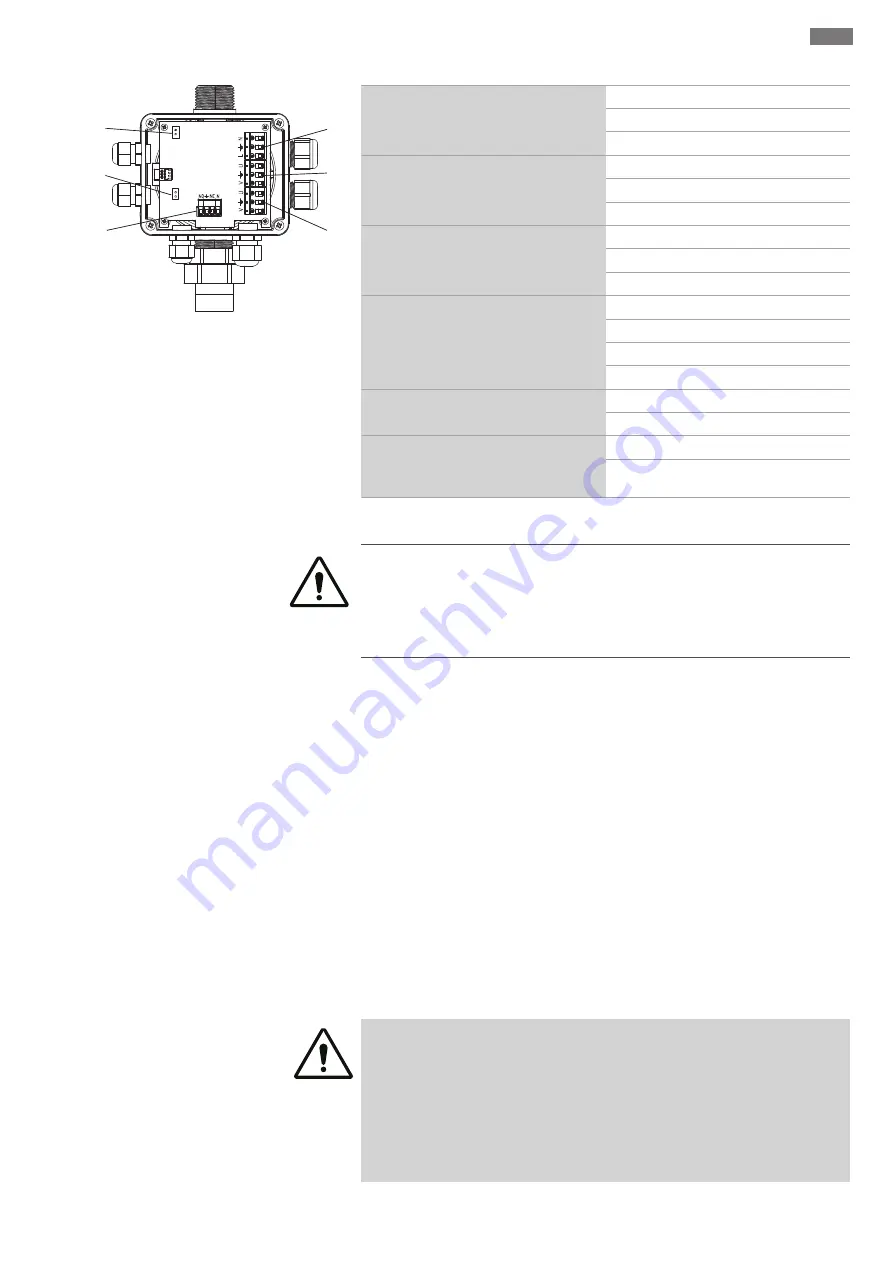 Wilo 2551468 Installation And Operating Instructions Manual Download Page 41