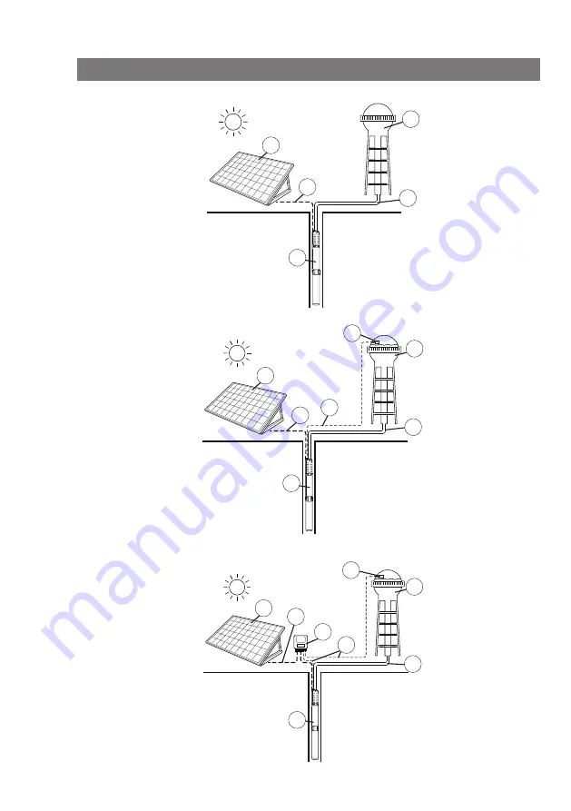 Wilo Actun OPTI-MS Series Installation And Operating Instructions Manual Download Page 3