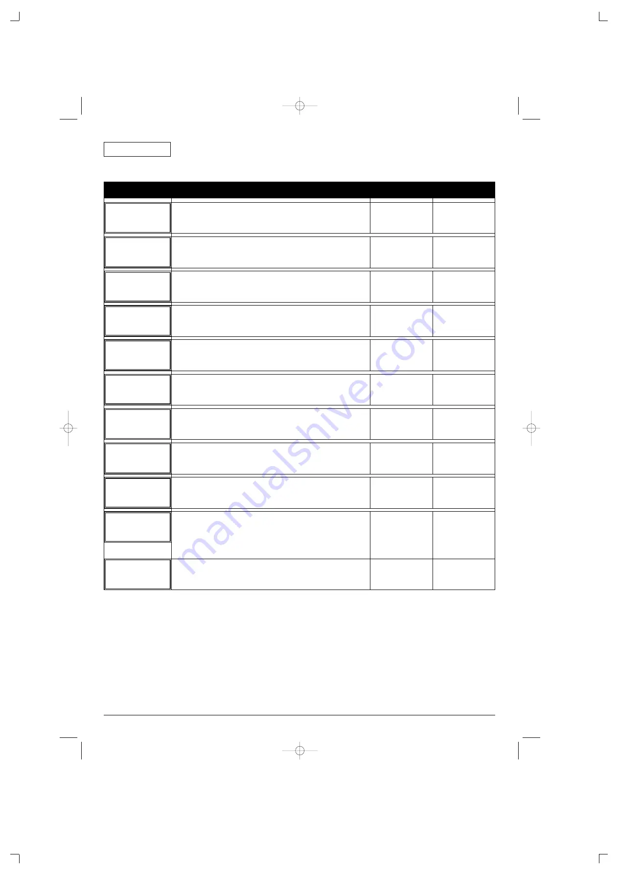 Wilo AF 22 Installation And Operating Instructions Manual Download Page 14