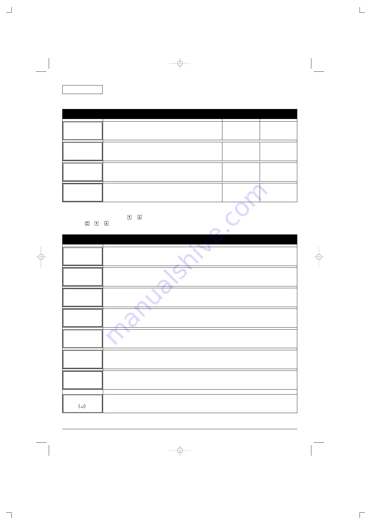 Wilo AF 22 Installation And Operating Instructions Manual Download Page 22