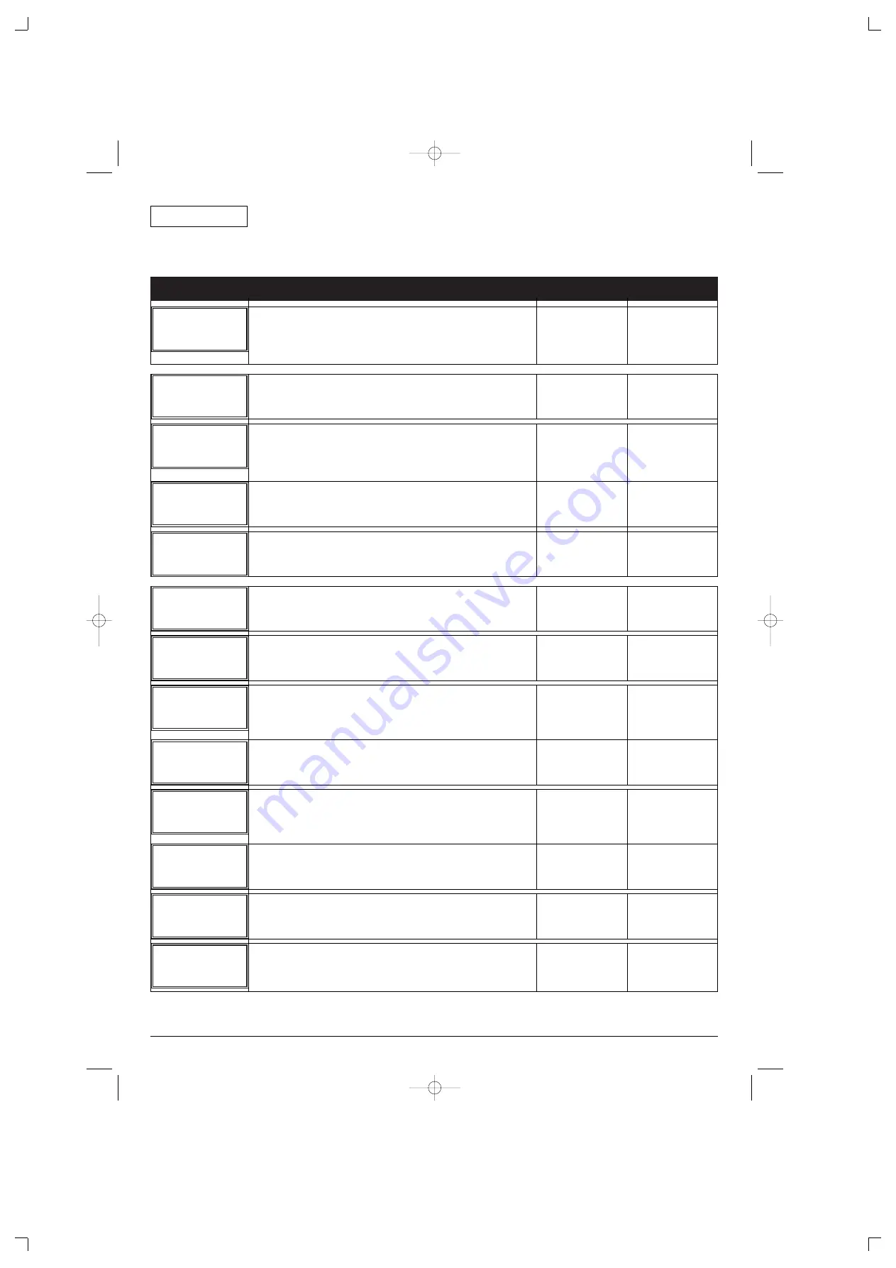 Wilo AF 22 Installation And Operating Instructions Manual Download Page 32