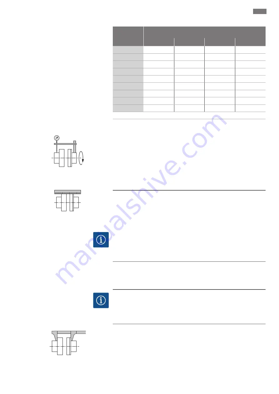 Wilo Atmos GIGA-N Installation And Operating Instructions Manual Download Page 23