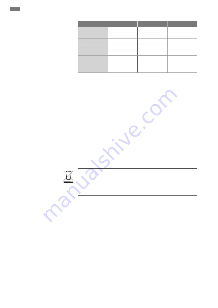 Wilo Atmos GIGA-N Installation And Operating Instructions Manual Download Page 380