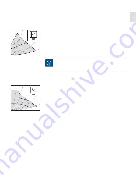 Wilo Atmos PICO Installation And Operating Instructions Manual Download Page 11