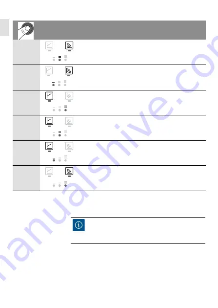 Wilo Atmos PICO Installation And Operating Instructions Manual Download Page 84