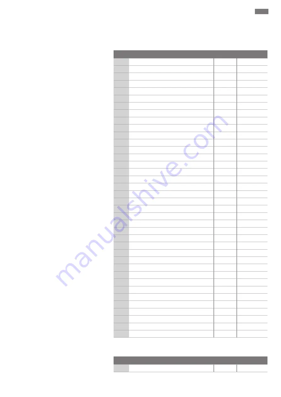 Wilo Atmos TERA SCH 150-230 Installation And Operating Instructions Manual Download Page 45