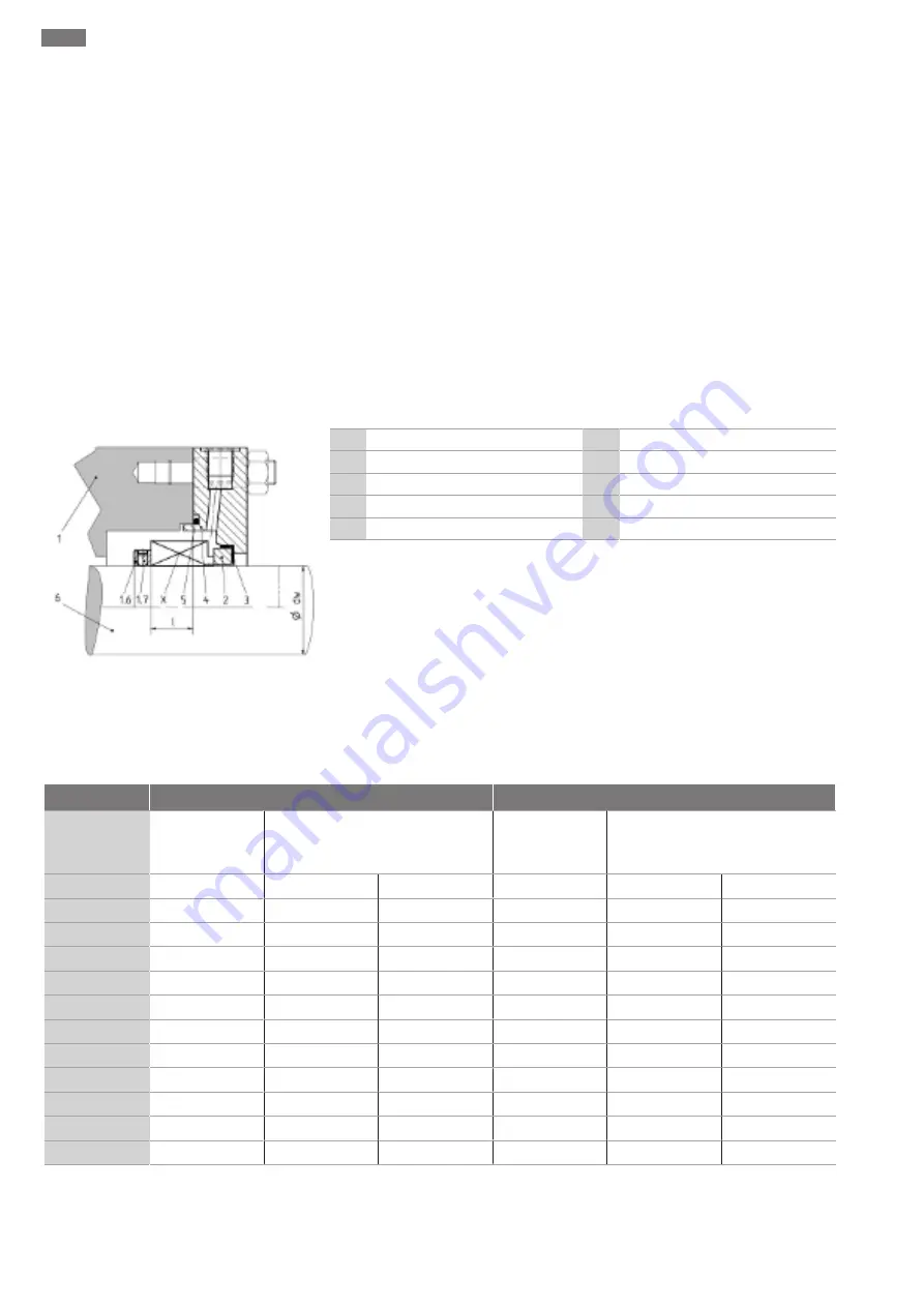 Wilo Atmos TERA SCH 150-230 Installation And Operating Instructions Manual Download Page 86