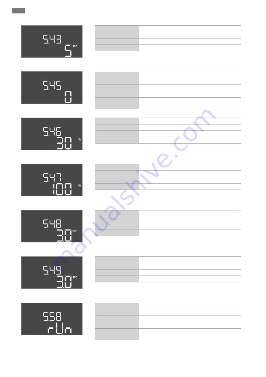 Wilo Control EC-Booster Installation And Operating Instructions Manual Download Page 246