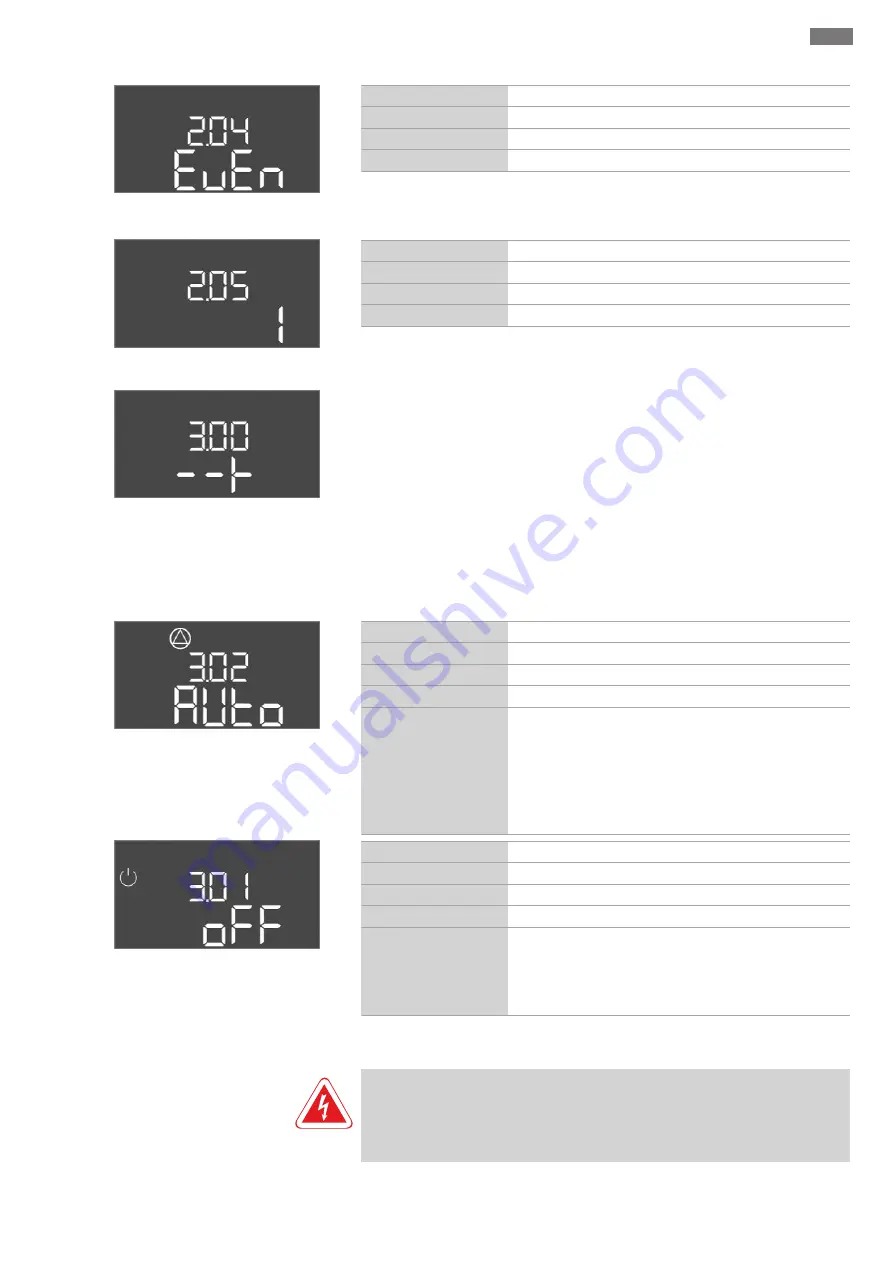 Wilo Control EC-Booster Installation And Operating Instructions Manual Download Page 291