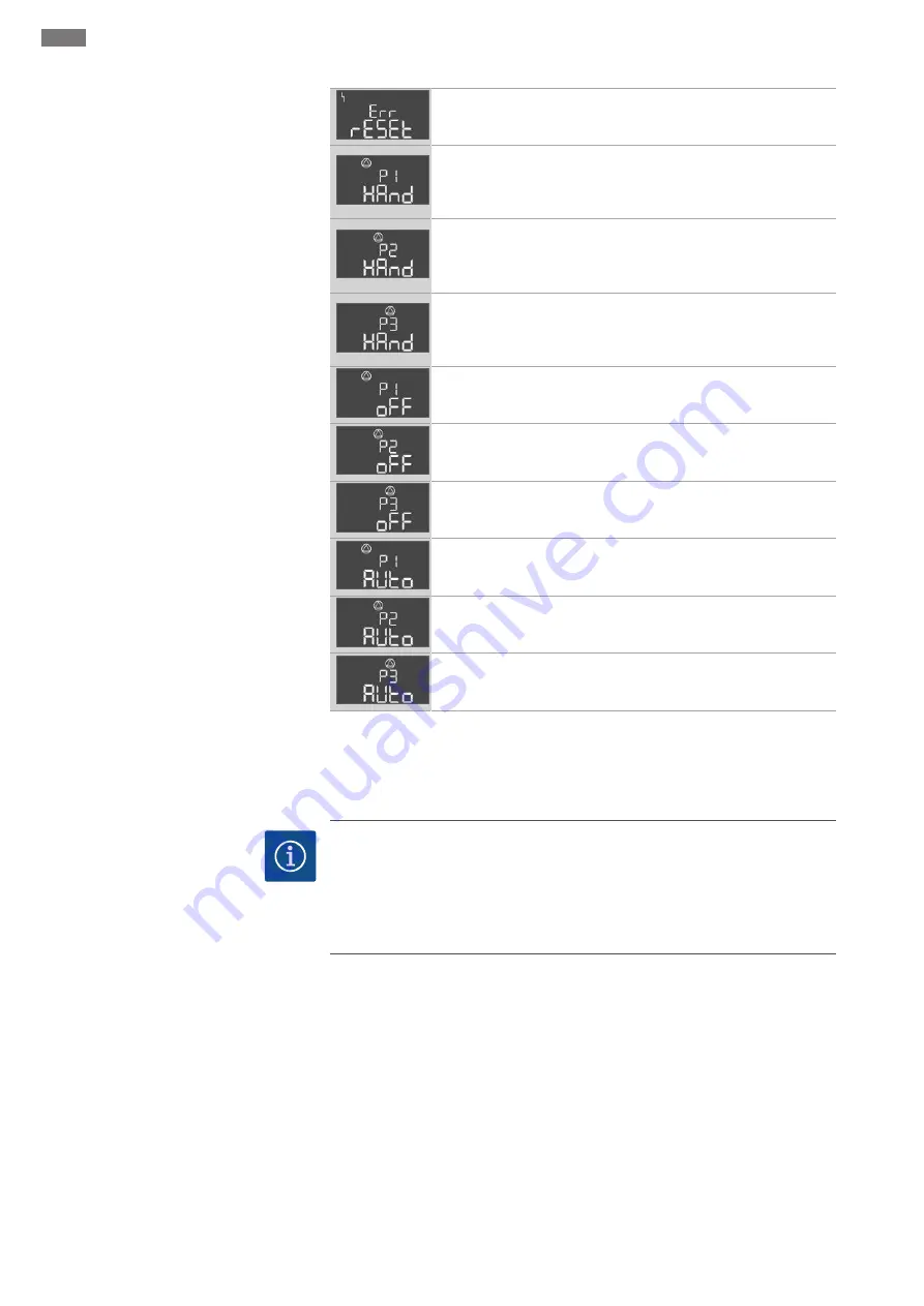 Wilo Control EC-Booster Installation And Operating Instructions Manual Download Page 326