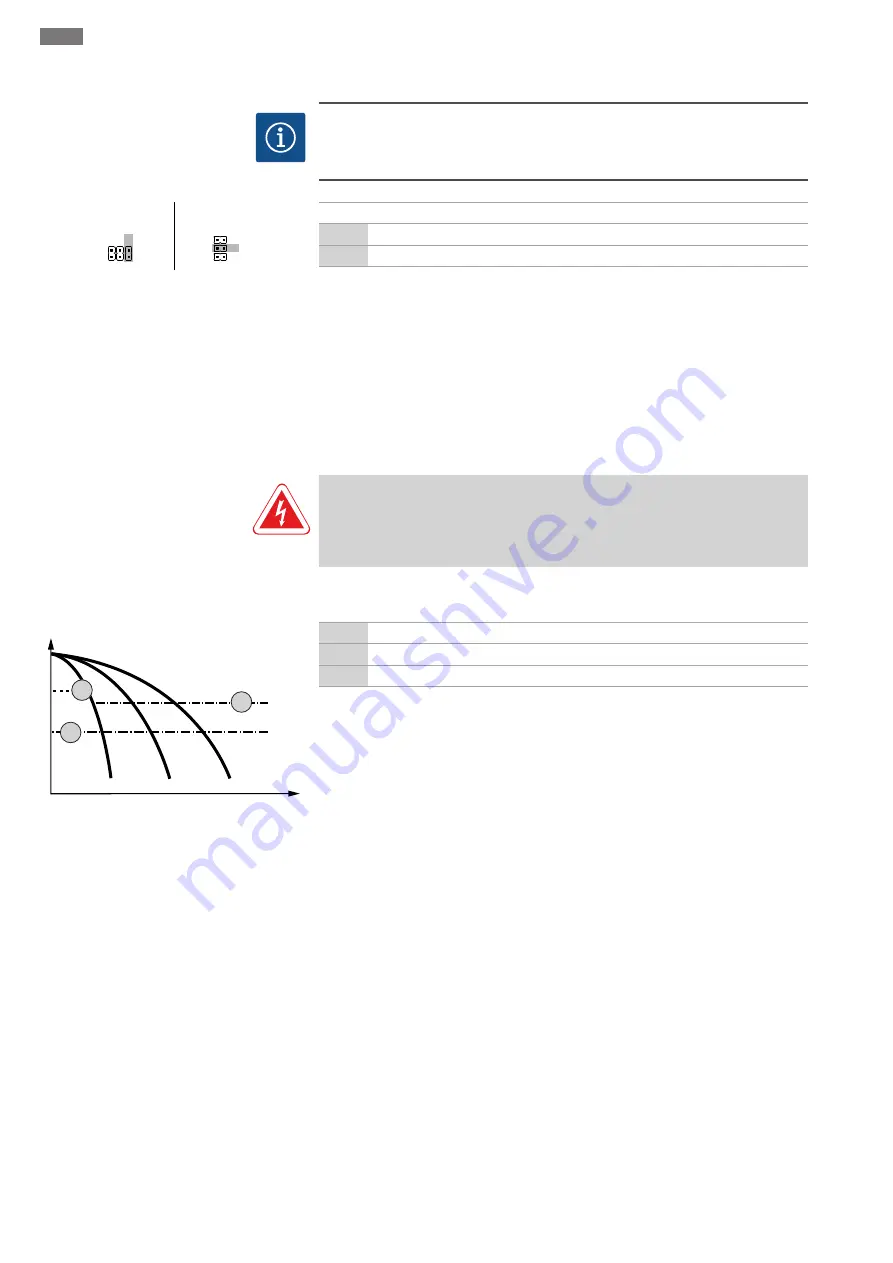 Wilo Control EC-Booster Installation And Operating Instructions Manual Download Page 494