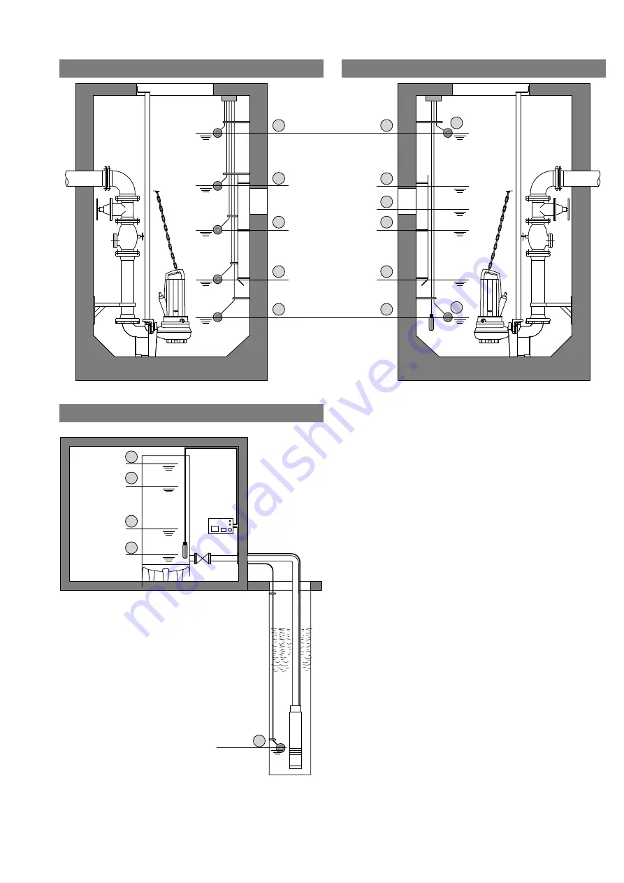 Wilo Control SC-L Installation And Operating Instructions Manual Download Page 3