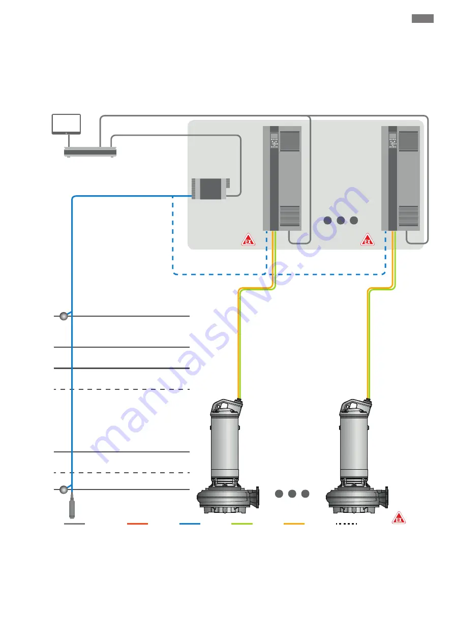 Wilo DD-I Installation And Operating Instructions Manual Download Page 21