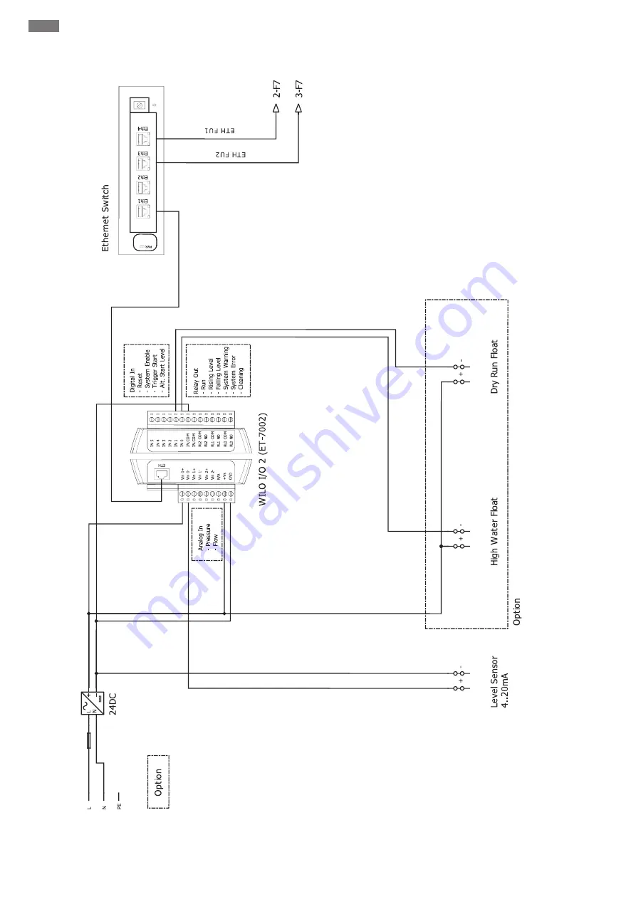 Wilo DD-I Installation And Operating Instructions Manual Download Page 90