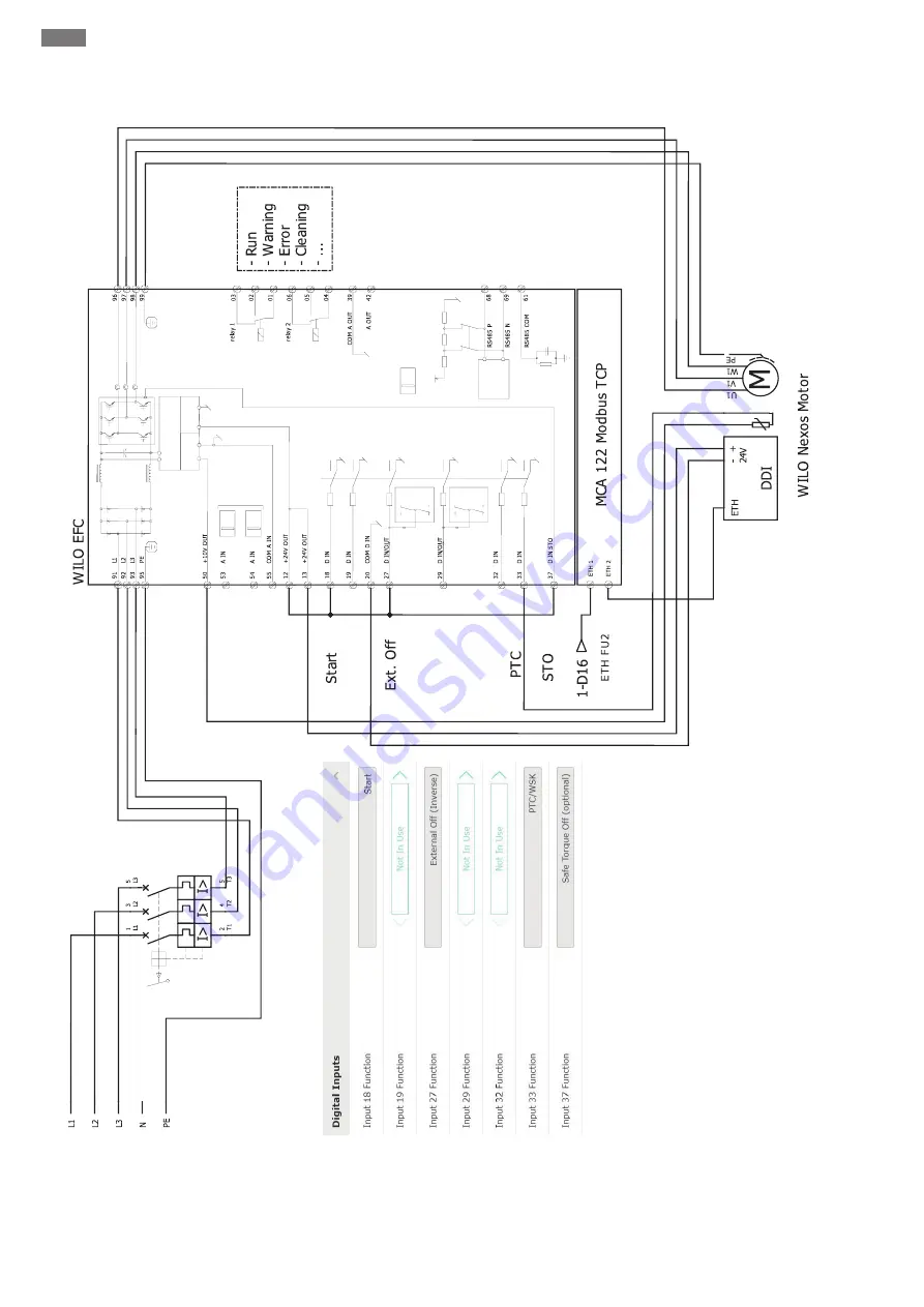 Wilo DD-I Installation And Operating Instructions Manual Download Page 92