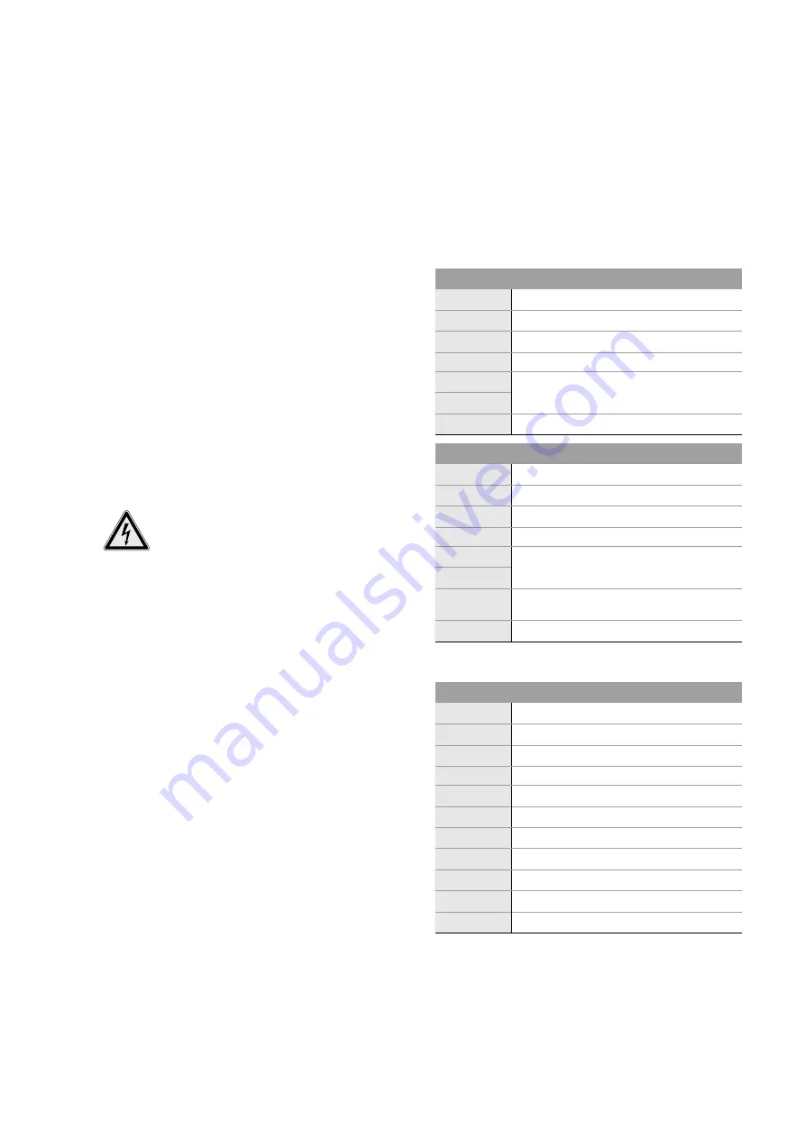 Wilo Drain MTC 32 Installation And Operating Instructions Manual Download Page 63