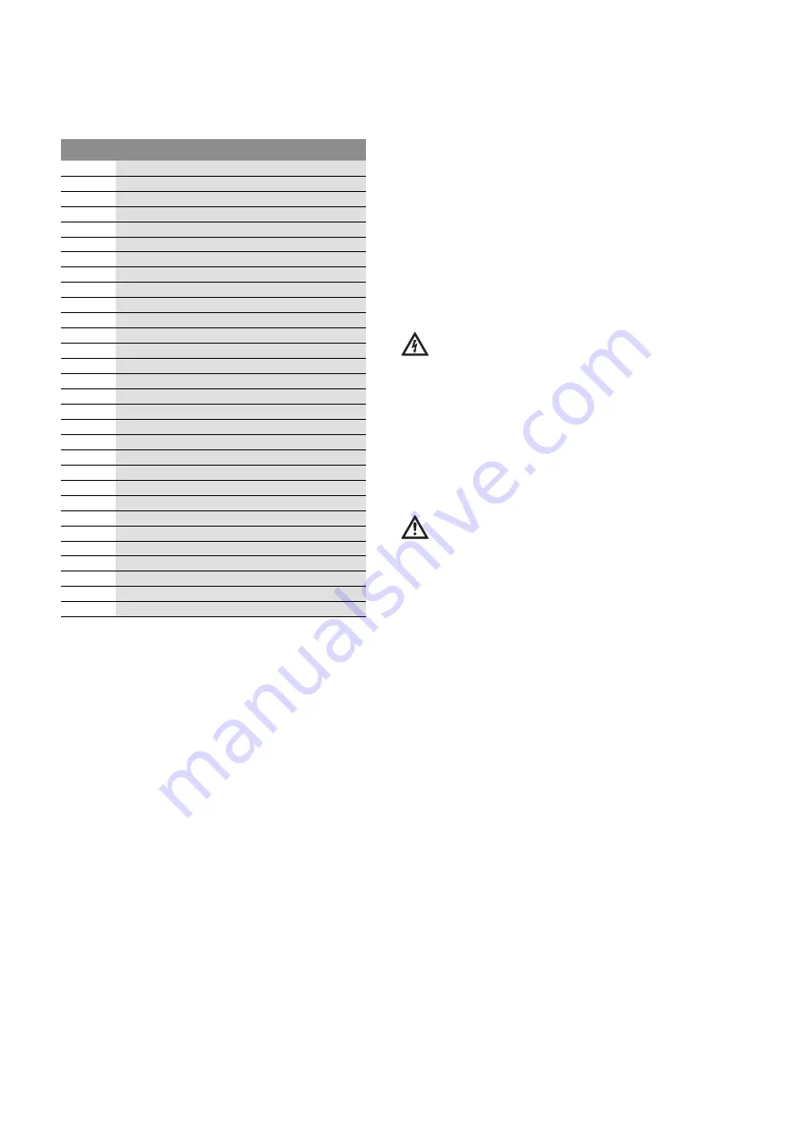 Wilo Drain TM 25/6 Скачать руководство пользователя страница 53