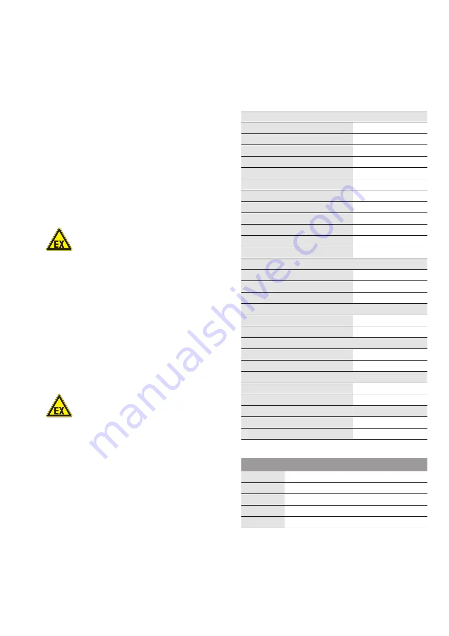 Wilo Drain TP 100 Installation And Operating Instructions Manual Download Page 139