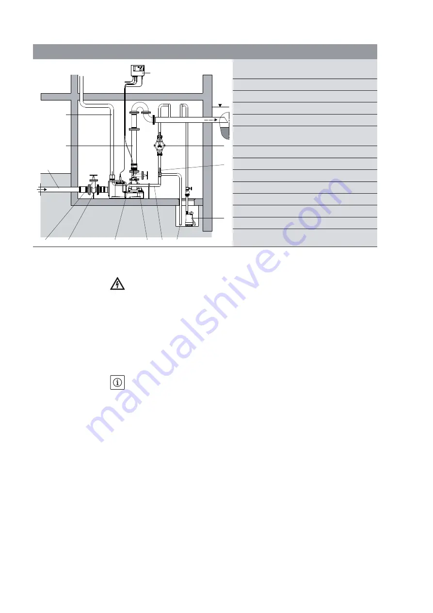 Wilo DrainLift M2/8 Скачать руководство пользователя страница 89