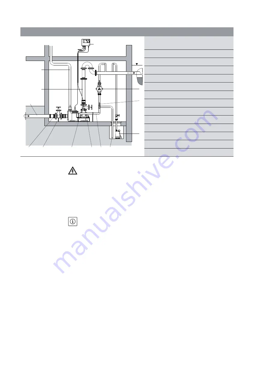 Wilo DrainLift M2/8 Скачать руководство пользователя страница 197