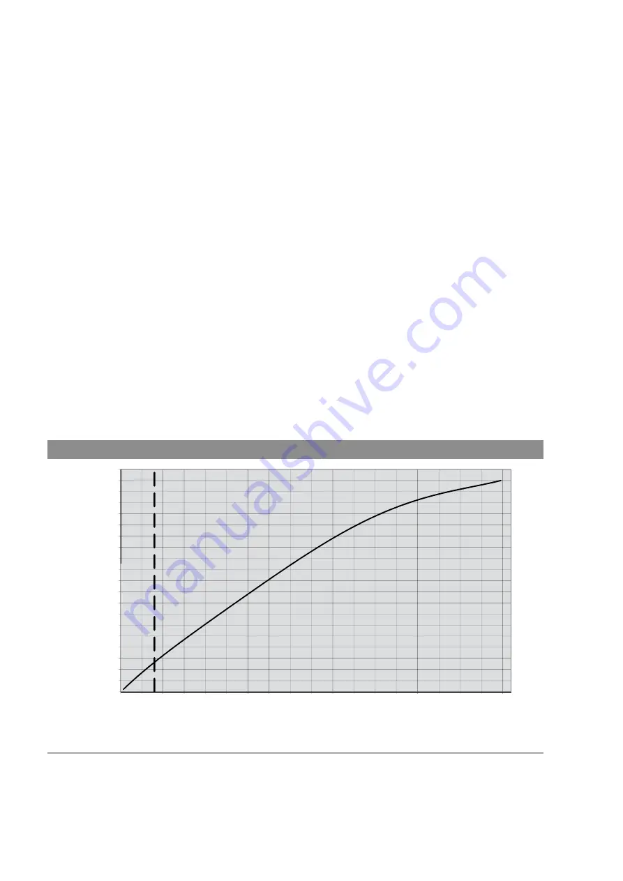 Wilo DrainLift XL 2/10 Installation And Operating Instructions Manual Download Page 39