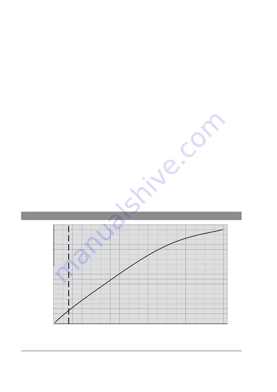 Wilo DrainLift XL 2/10 Installation And Operating Instructions Manual Download Page 77