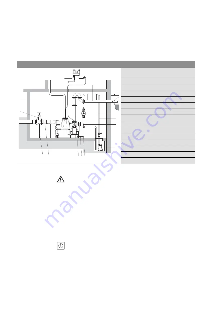 Wilo DrainLift XL 2/10 Installation And Operating Instructions Manual Download Page 93