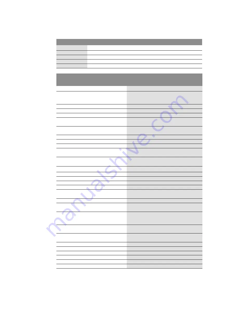 Wilo DrainLift XL 2/10 Installation And Operating Instructions Manual Download Page 127