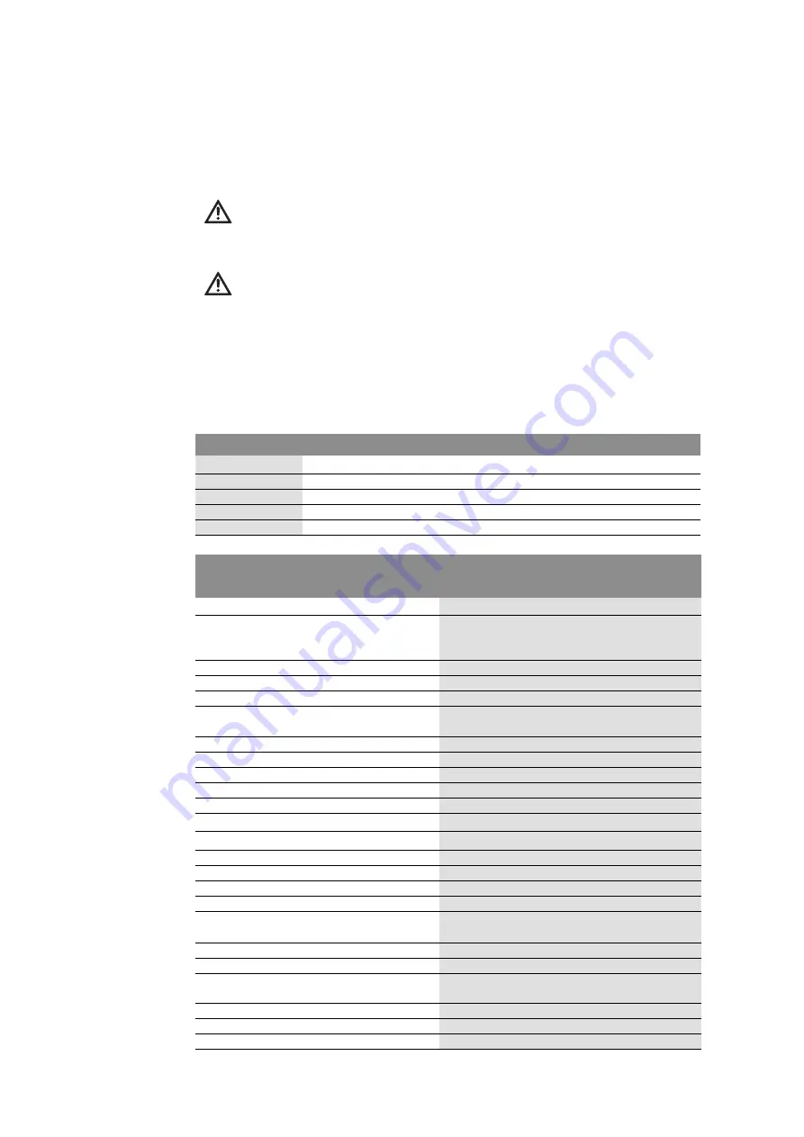 Wilo DrainLift XL 2/10 Installation And Operating Instructions Manual Download Page 204