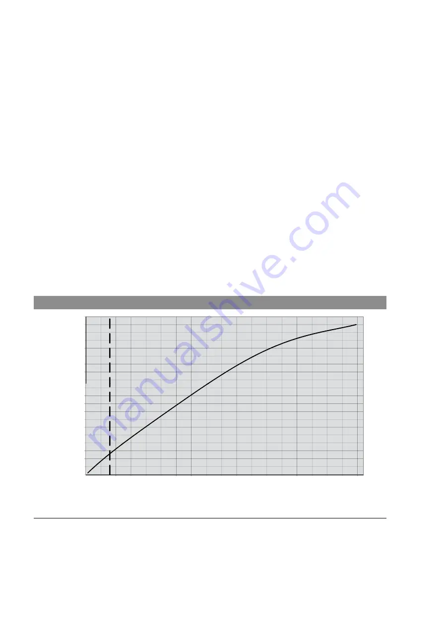 Wilo DrainLift XL 2/10 Скачать руководство пользователя страница 215