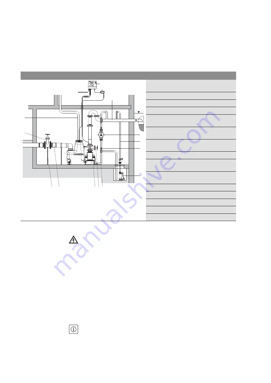 Wilo DrainLift XL 2/10 Installation And Operating Instructions Manual Download Page 233