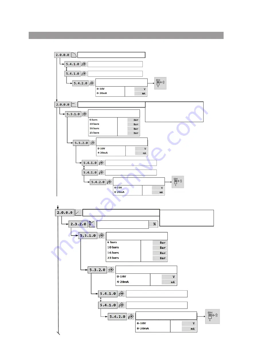 Wilo Economy MHIE Installation And Operating Instructions Manual Download Page 26